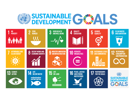 SDG Poster by UN org